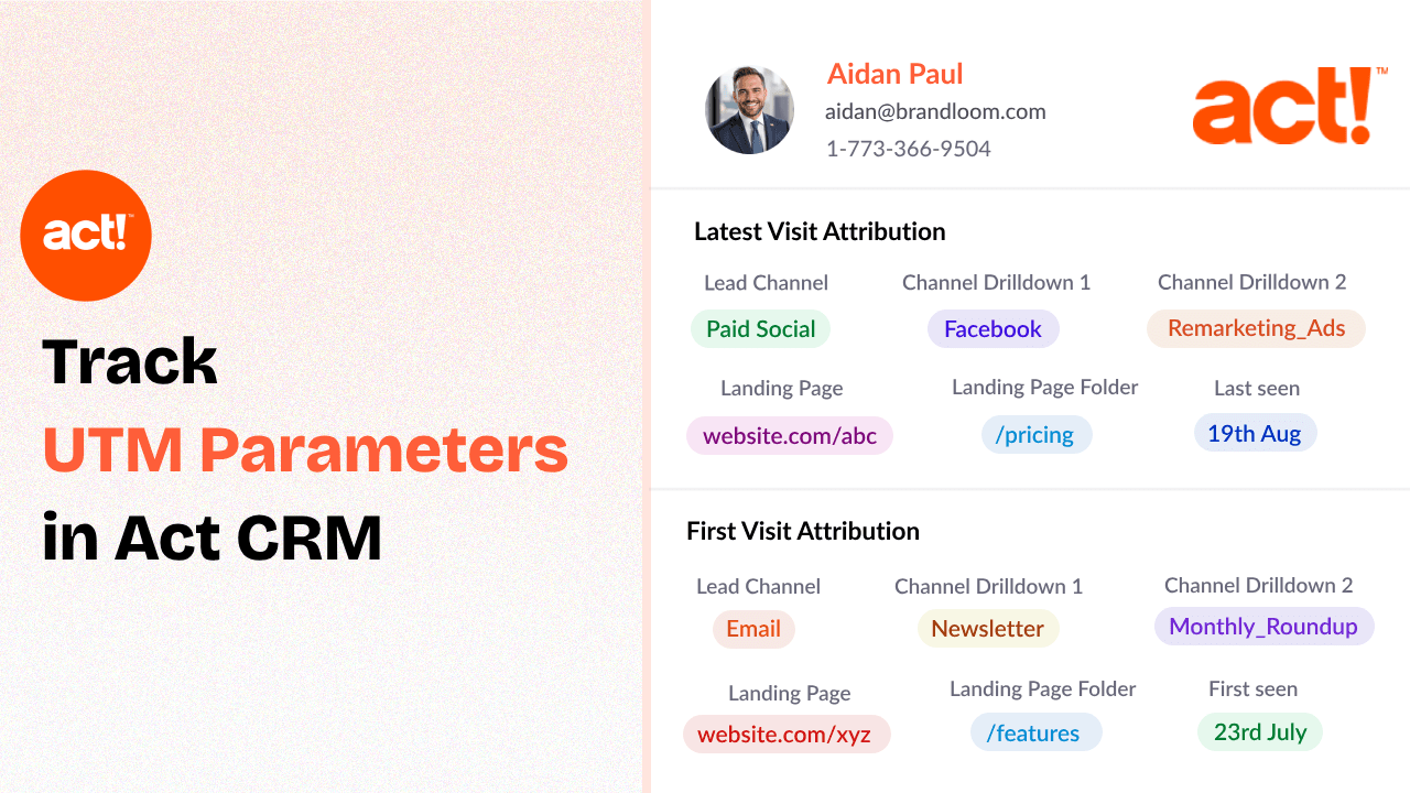 How to Track UTM Parameters in Act CRM