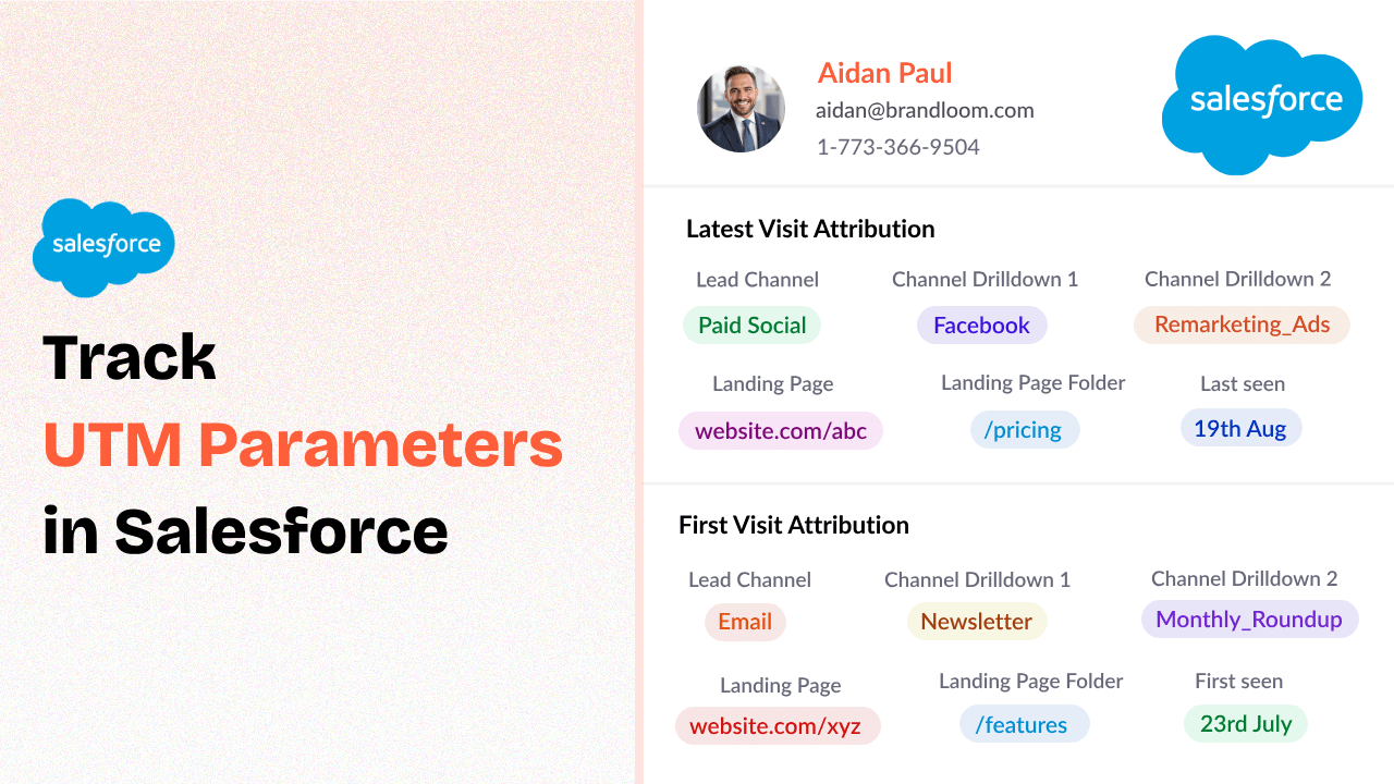 How to Track UTM Parameters in Salesforce (2025)