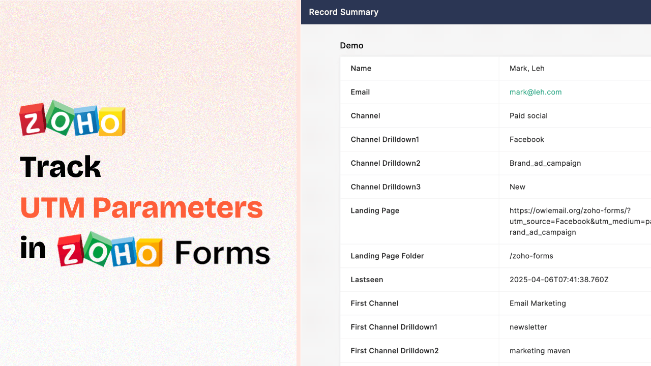 How to Track UTM Parameters in Zoho Forms