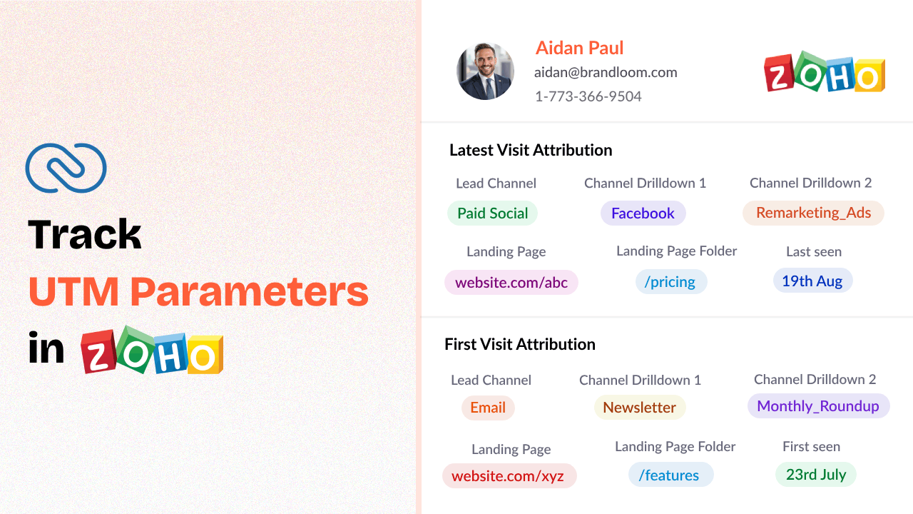 How to Track UTM Parameters in Zoho CRM