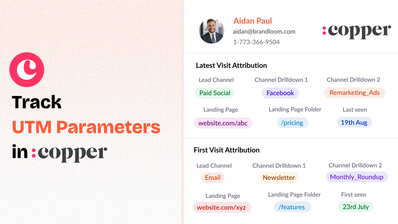 How to Track UTM Parameters in Copper CRM
