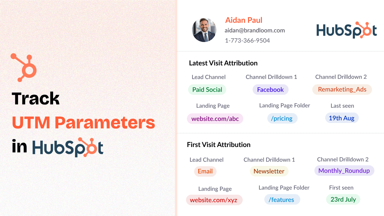 How to Track UTM Parameters in Hubspot CRM