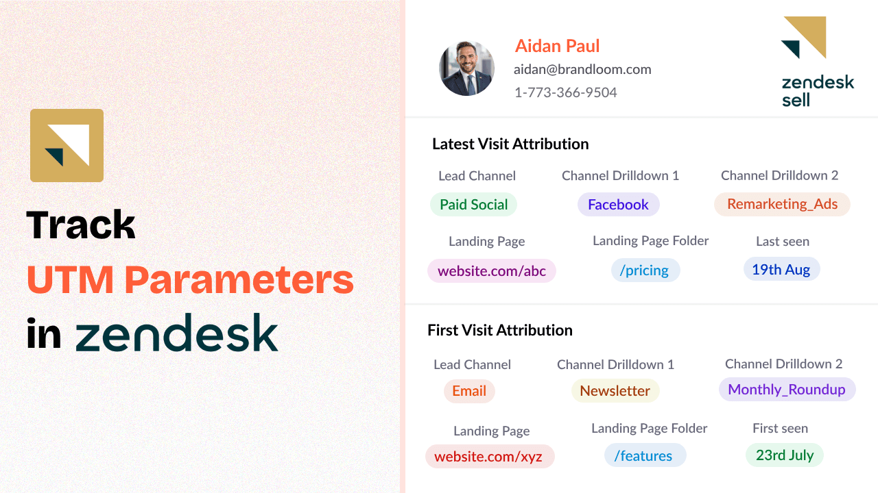 How to Track UTM Parameters in Zendesk Sell