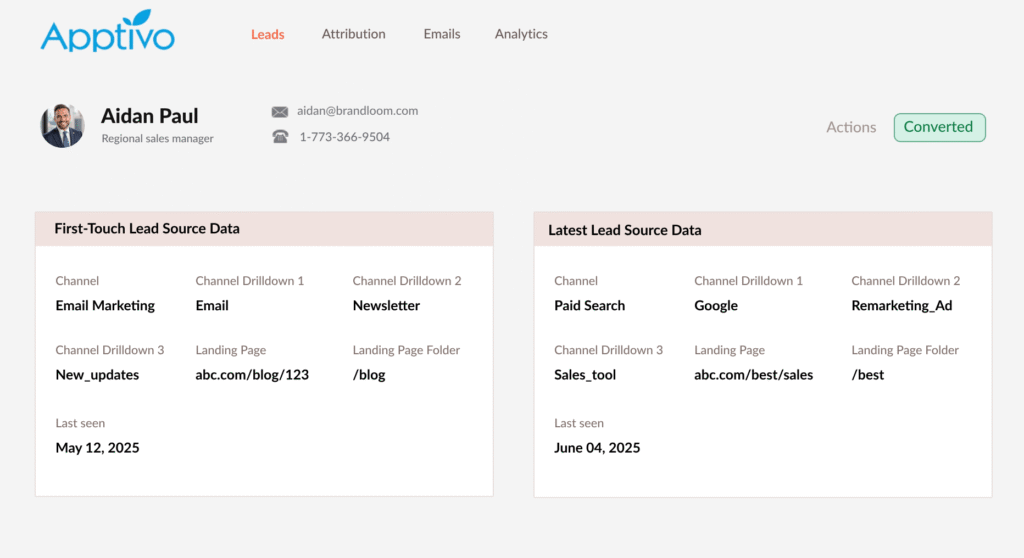 Apptivo CRM UTM parameters tracking