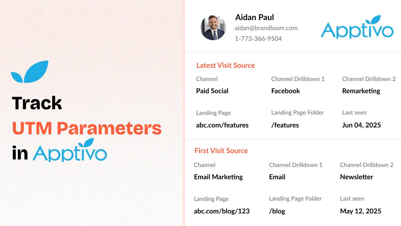 How to Track UTM Parameters in Apptivo CRM