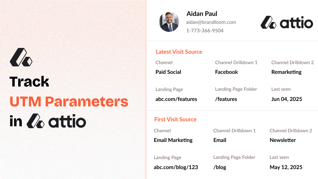 How to Track UTM Parameters in Attio CRM