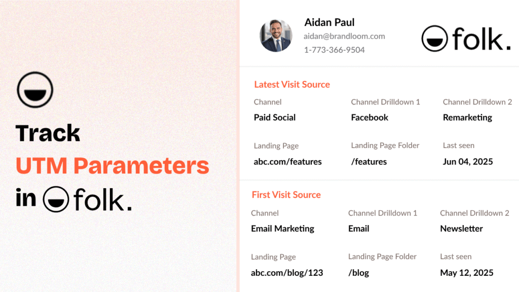 Folk CRM utm tracking