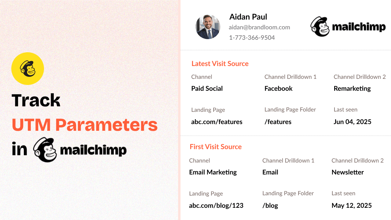 How to Track UTM Parameters in Mailchimp CRM