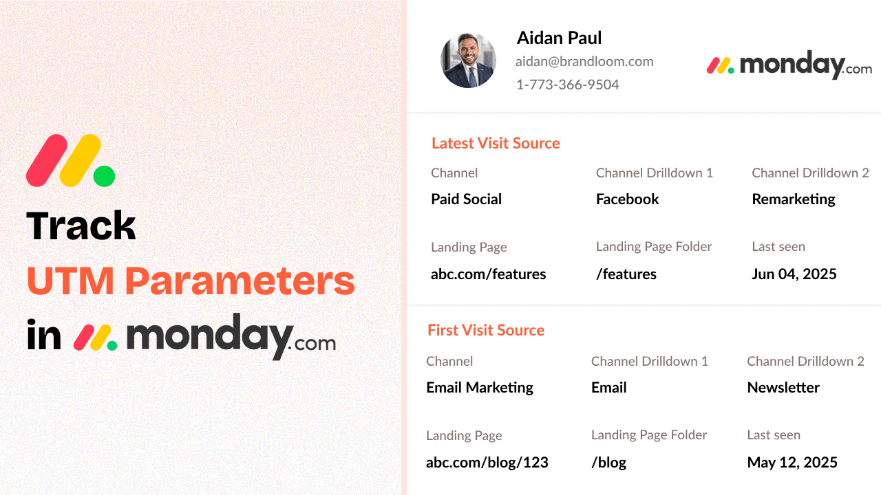 How to Track UTM Parameters in Monday CRM
