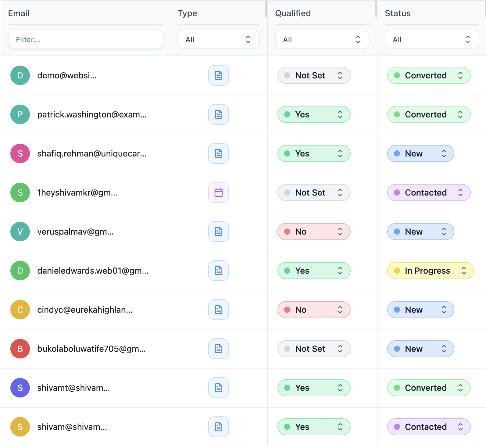 lead source tracking